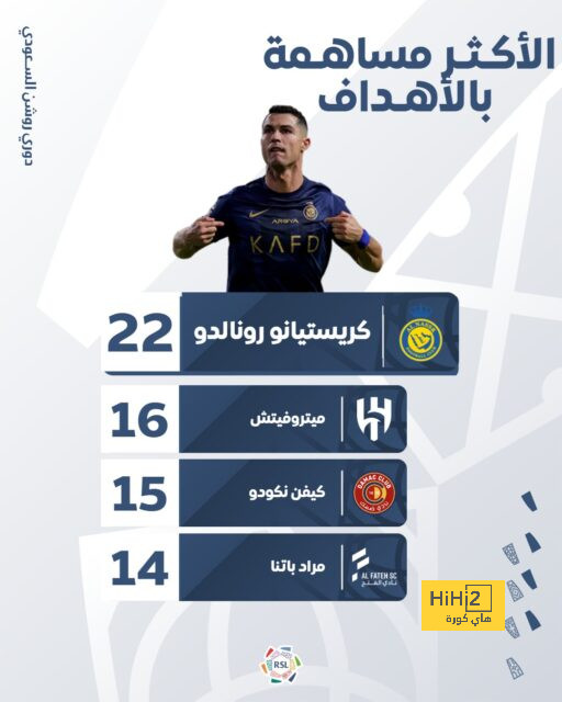 مان سيتي ضد مان يونايتد