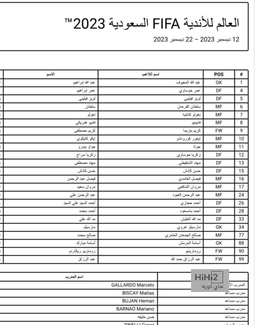 توقعات مباريات الأسبوع