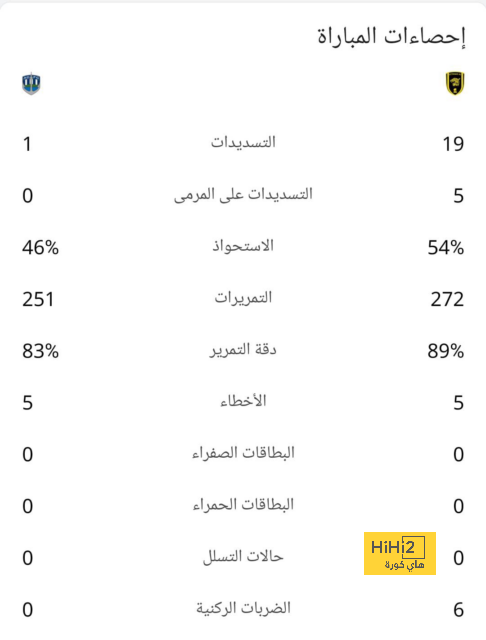 ابوظبي الرياضية