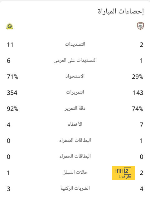 australian men’s cricket team vs india national cricket team match scorecard