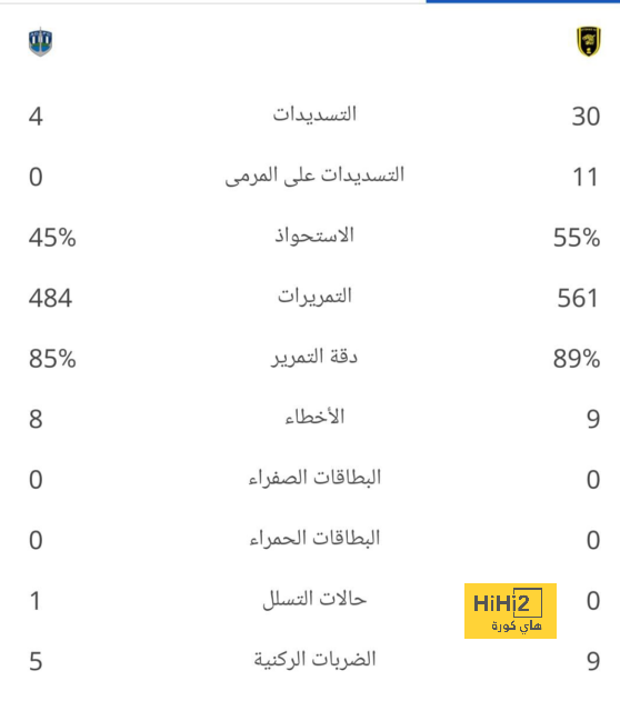 قمة الدوري السعودي