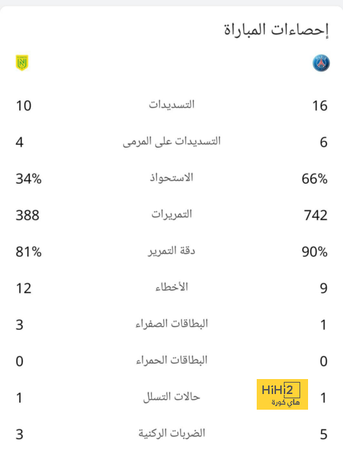 live cricket score