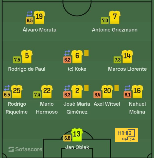 fulham vs arsenal