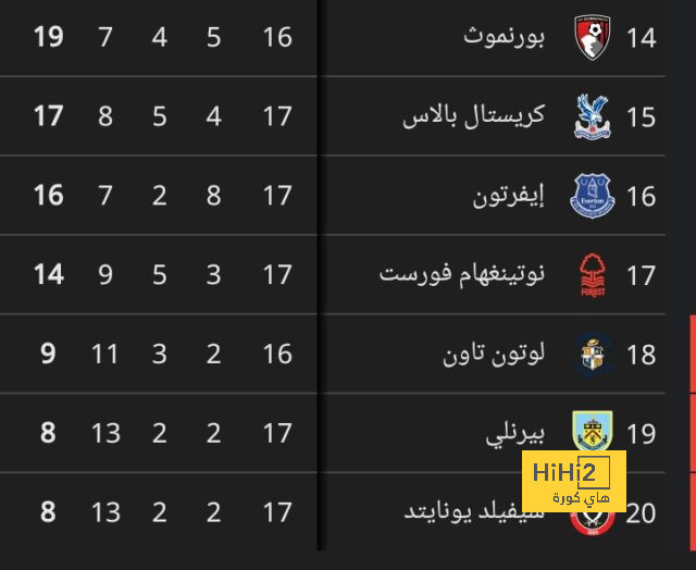 southampton vs tottenham