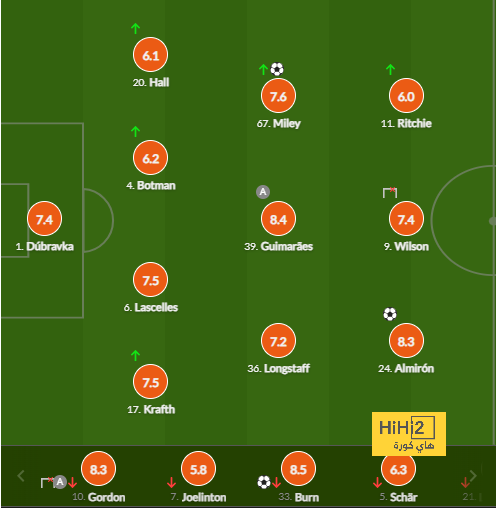 psg vs lyon