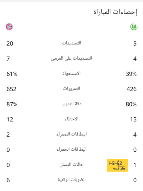 ملخص مباريات نصف النهائي