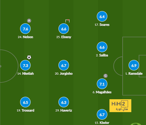 leicester city vs brighton