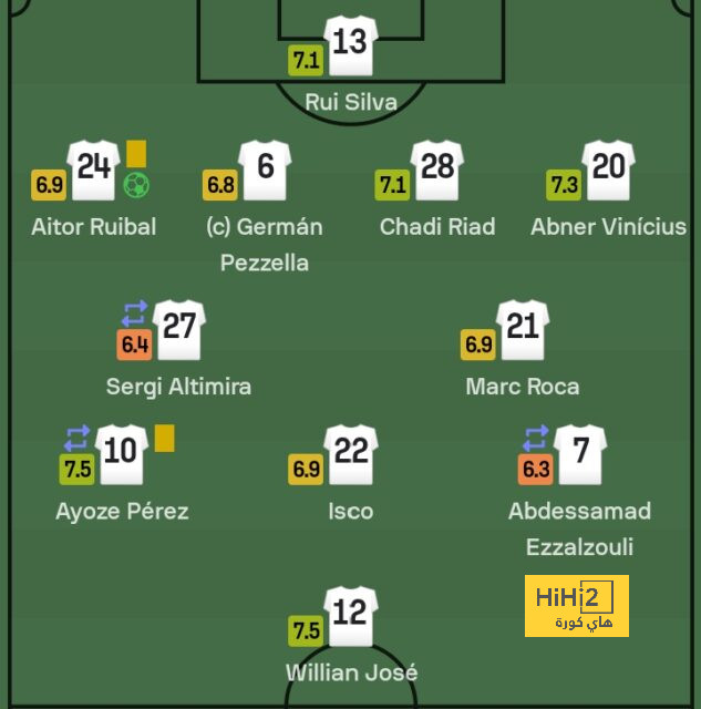 atlético madrid vs sevilla