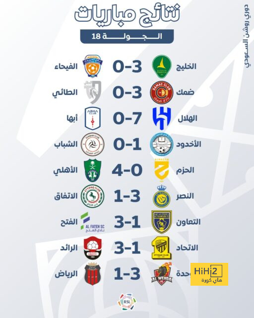 zamalek vs al masry