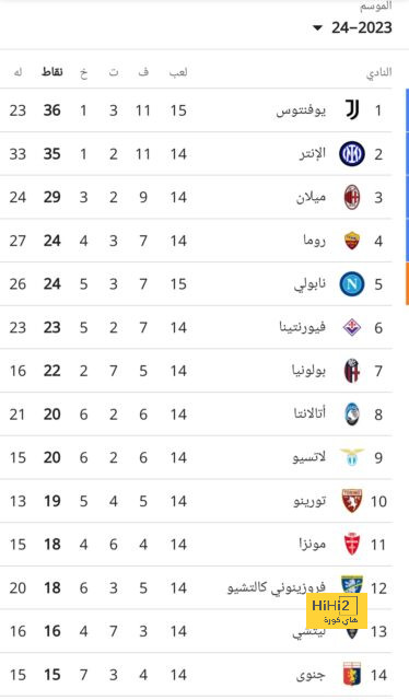 مباريات الدوري المصري