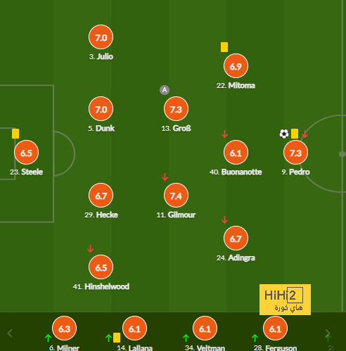 milan vs genoa