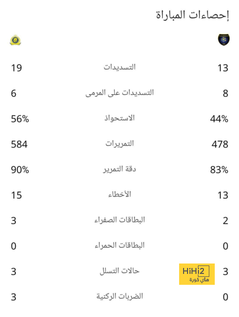 نهائي كأس السوبر الأوروبي