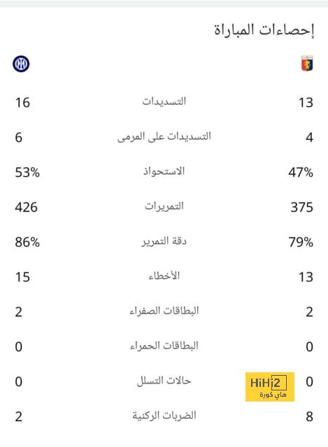 موعد انطلاق دوري أبطال آسيا