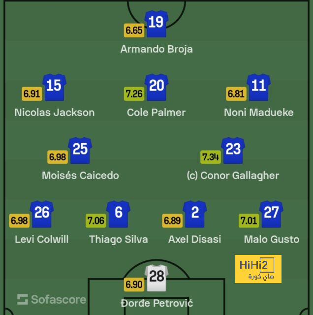 west ham vs wolves