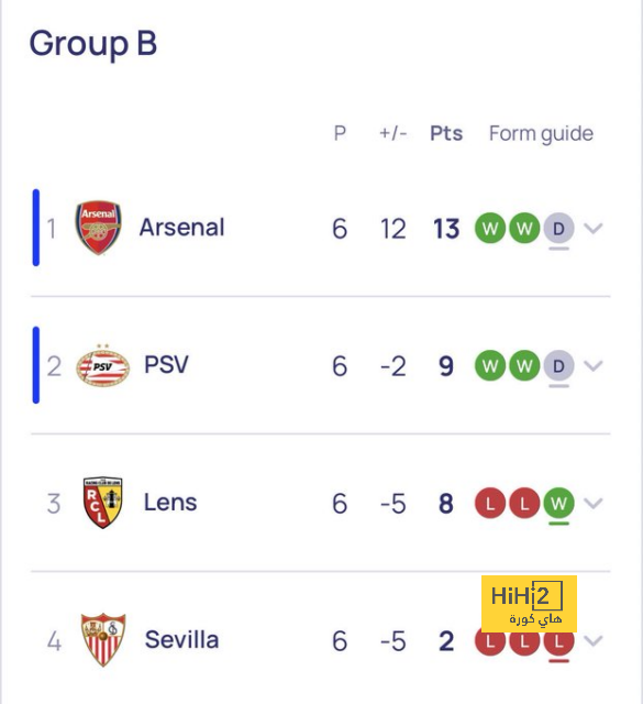 نتائج مباريات دوري الدرجة الأولى