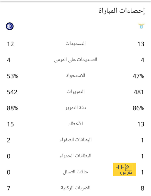 mohammedan sc vs mumbai city