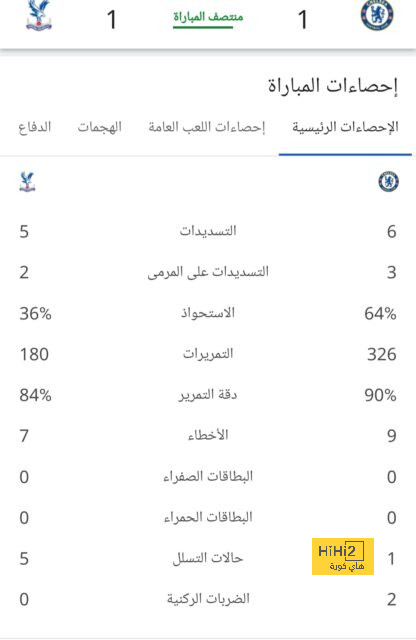 تحليل مباريات الدوري الإيطالي