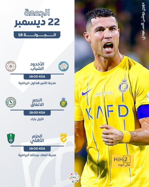 مباريات دور الـ16 في دوري الأبطال