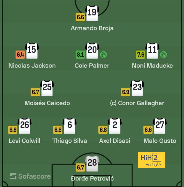 fulham vs arsenal