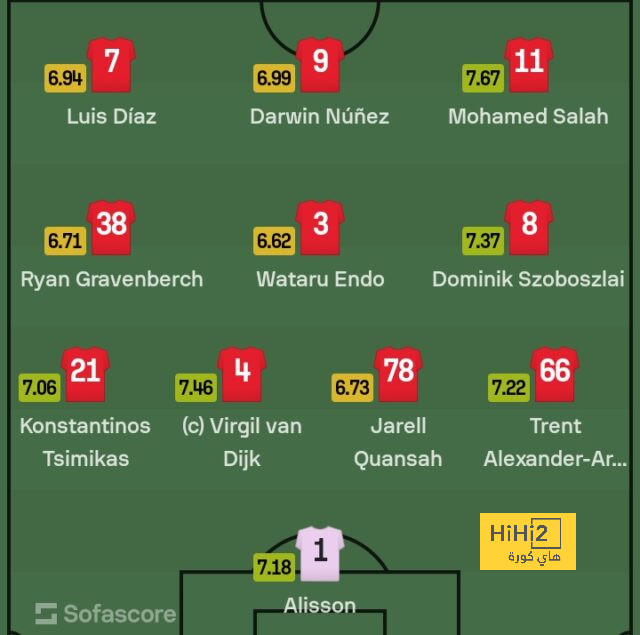 مواعيد مباريات دوري أبطال أوروبا