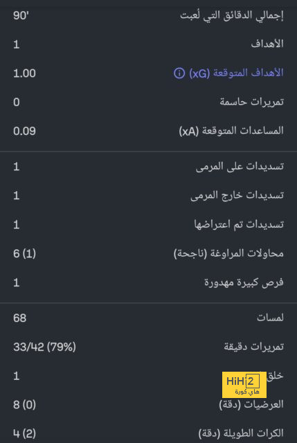 enyimba vs zamalek