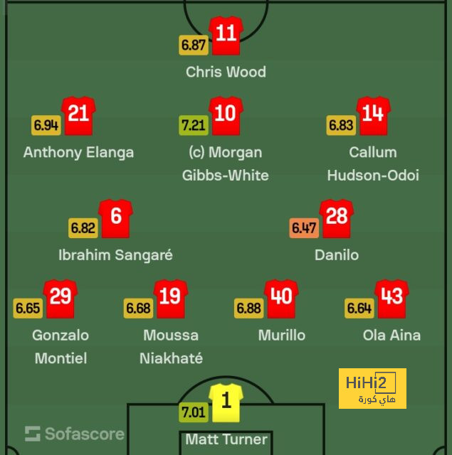 athletic club vs villarreal