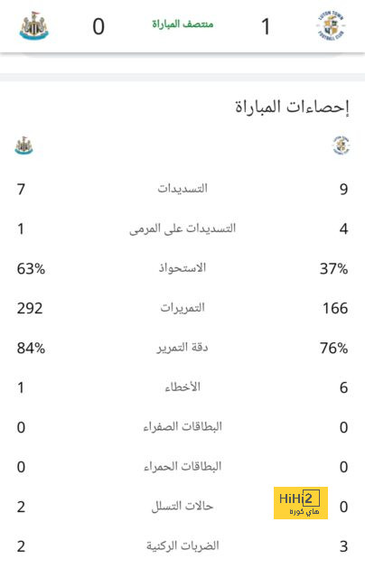 مواجهات حاسمة في الدوري الإسباني