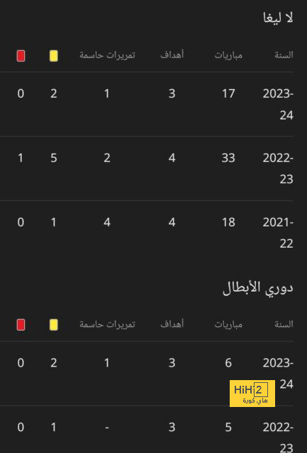 موعد انطلاق دوري أبطال آسيا