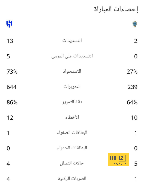 leicester city vs brighton