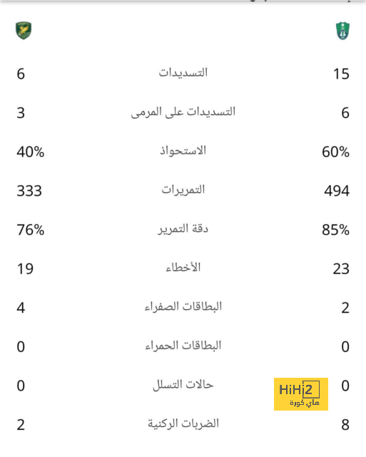 مواعيد مباريات كأس السوبر السعودي