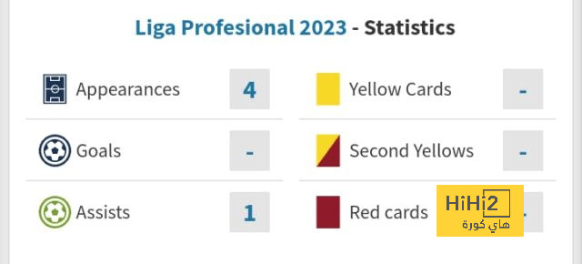 villarreal vs real betis