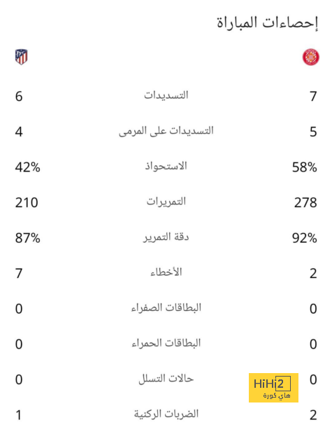 sivasspor vs galatasaray