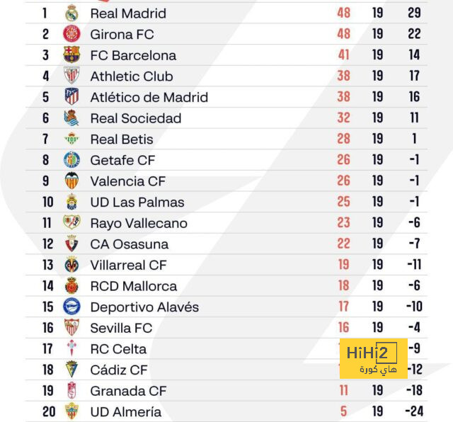 osasuna vs alavés