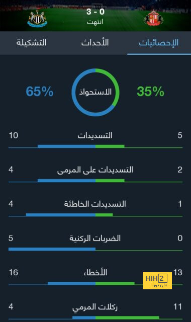 تحليل مباريات نصف نهائي دوري أبطال أوروبا