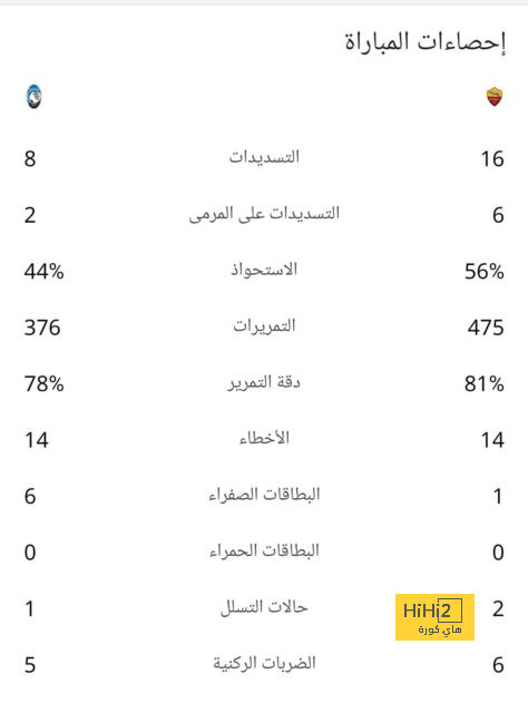 pak vs sa