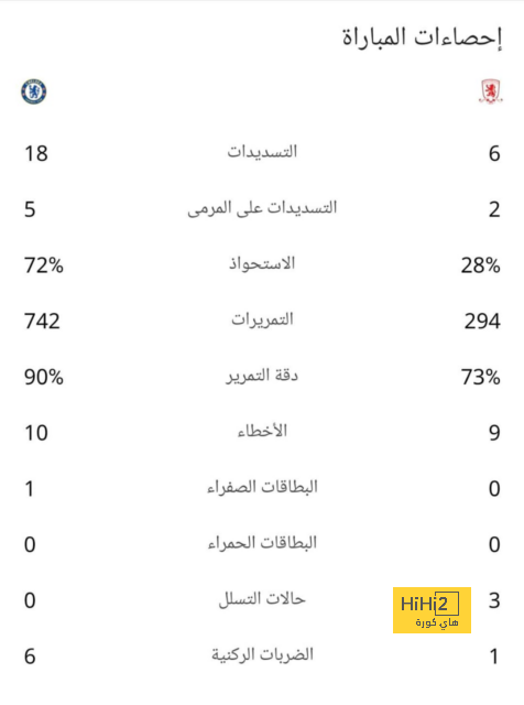 برشلونة ضد ليغانيز