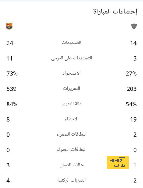 موعد انطلاق دوري أبطال آسيا