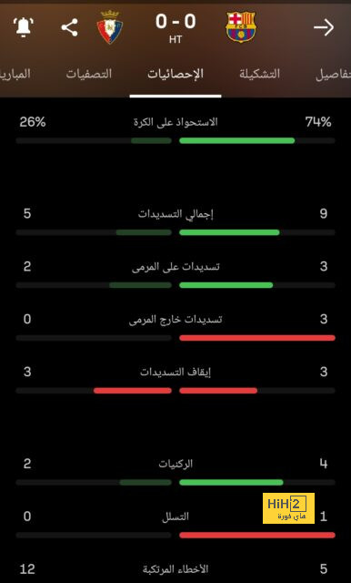 bangladesh women vs ireland women