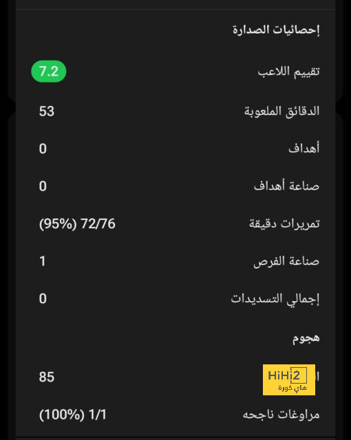 pak vs sa