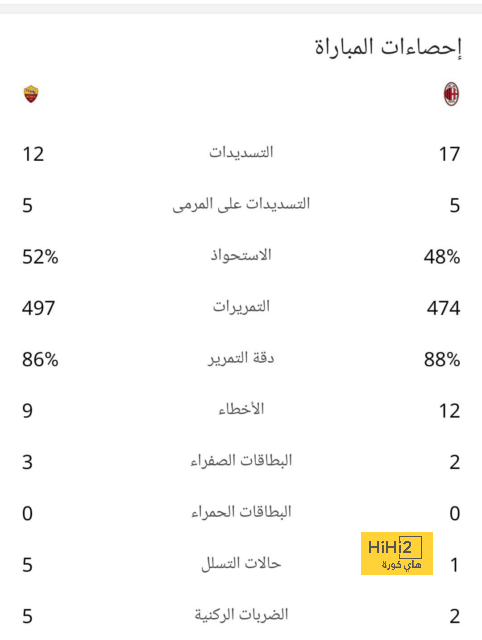 dortmund vs hoffenheim