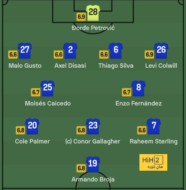 mohammedan sc vs mumbai city