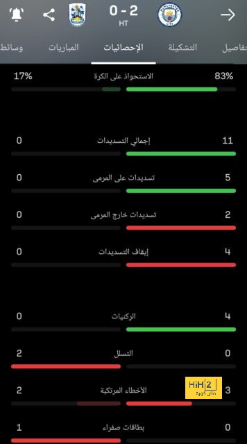 ابوظبي الرياضية