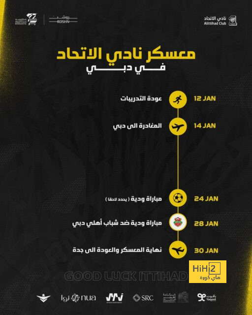 نتيجة مباراة برشلونة وريال مدريد اليوم