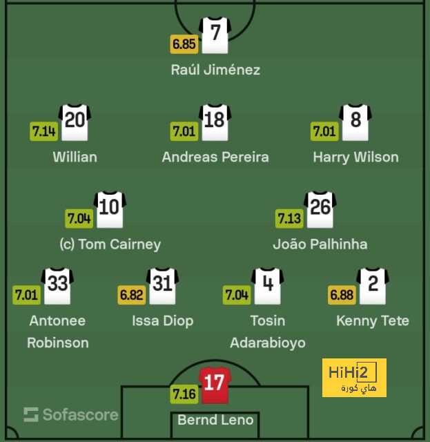 athletic club vs villarreal