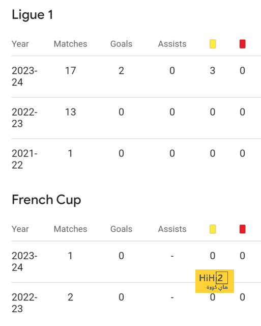 st-étienne vs marseille