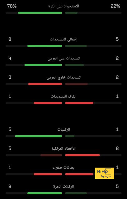 قمة الدوري السعودي