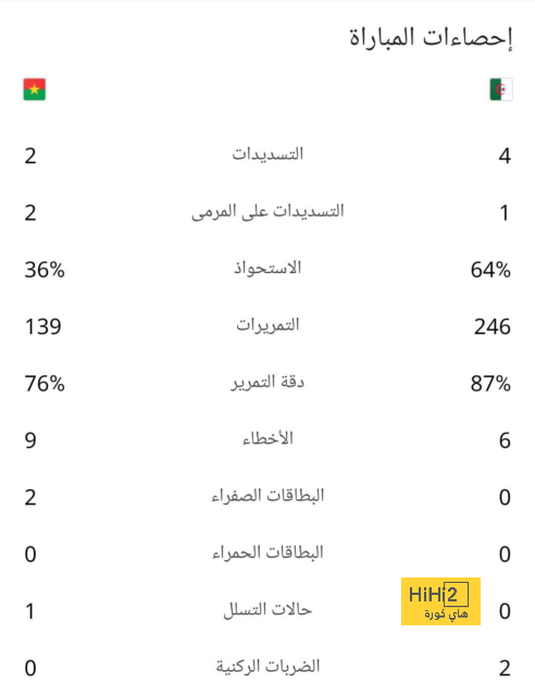 ترتيب الفرق في الدوري الألماني