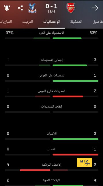 بث مباشر لمباريات الدوري الإنجليزي