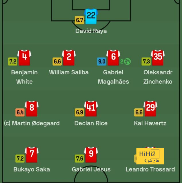 milan vs genoa