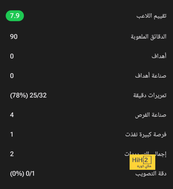 نهائي دوري أبطال آسيا